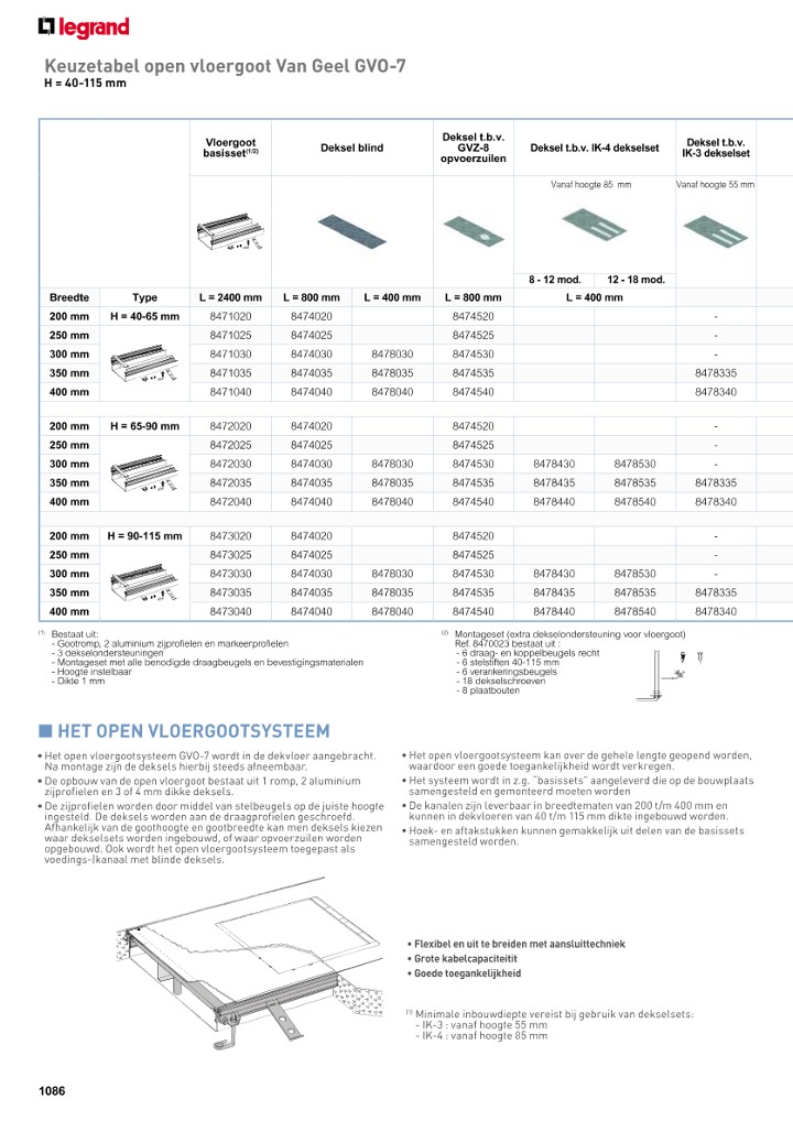 catalog p. 1088