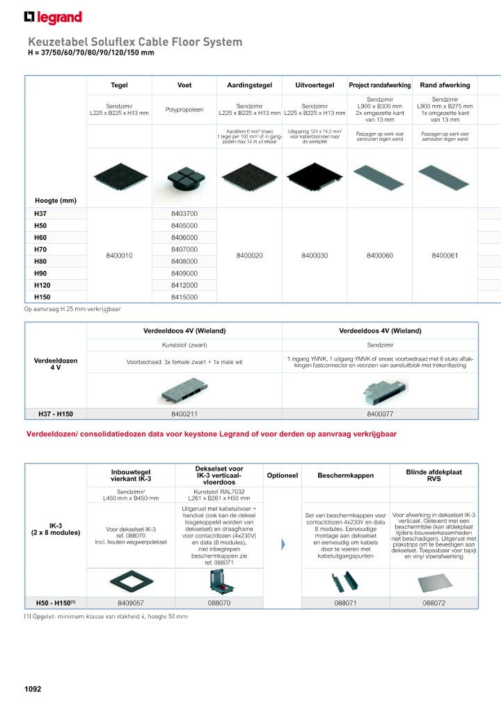 catalog p. 1094