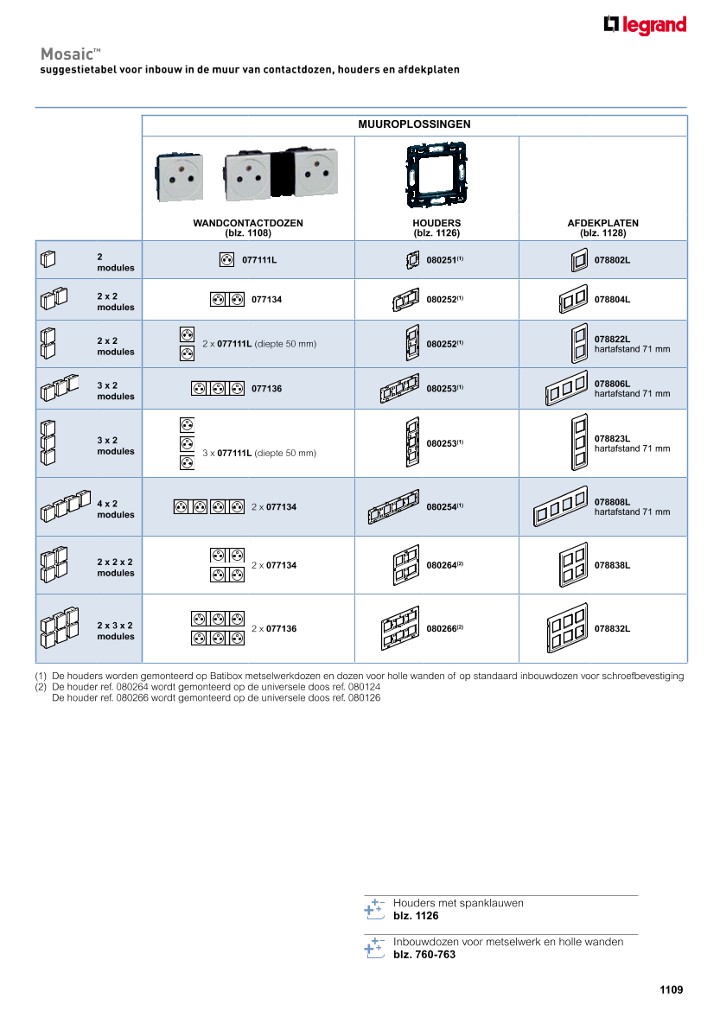 catalog p. 1111