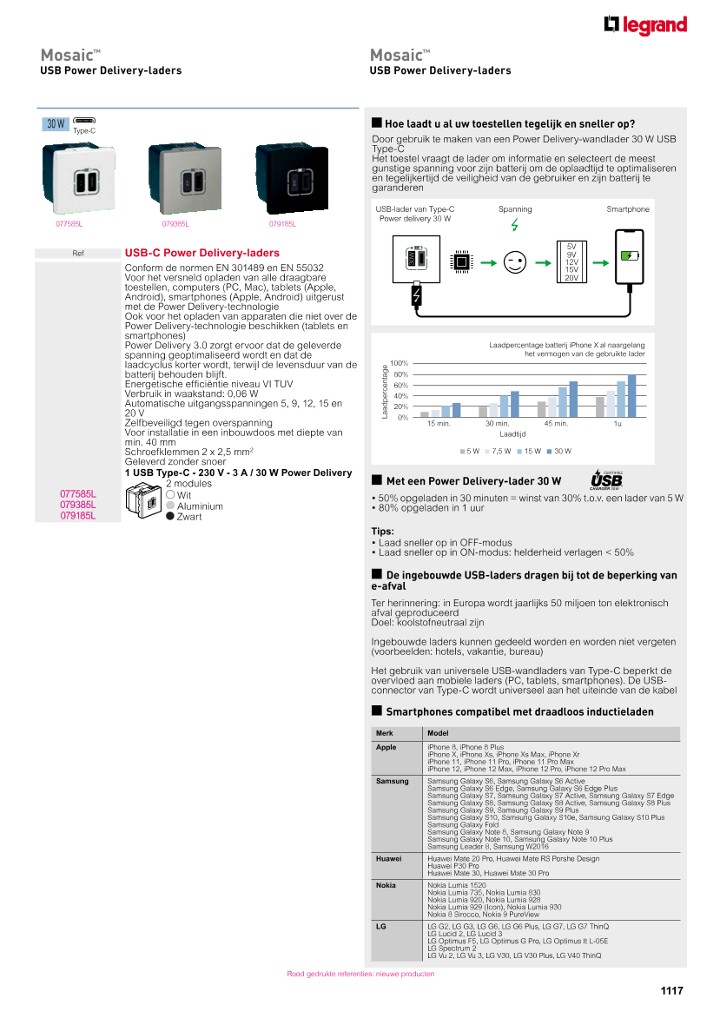 catalog p. 1119