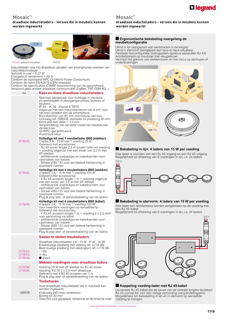 catalog p. 1121