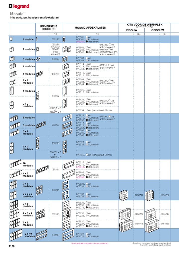 catalog p. 1132