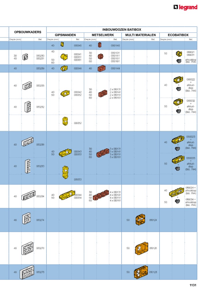 catalog p. 1133