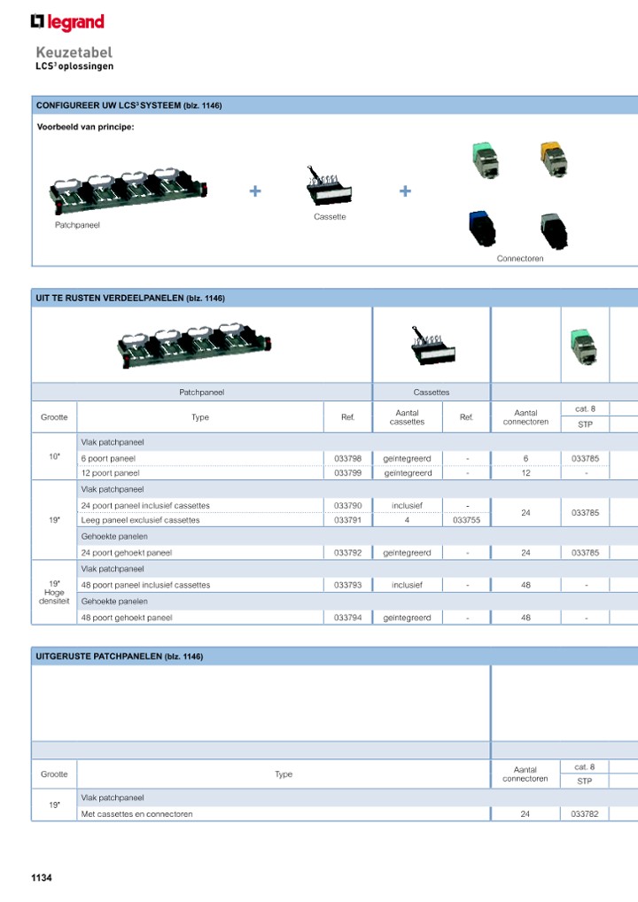 catalog p. 1136