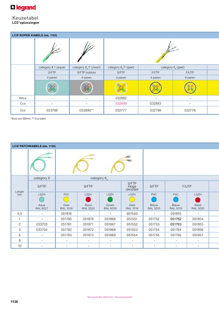 catalog p. 1138