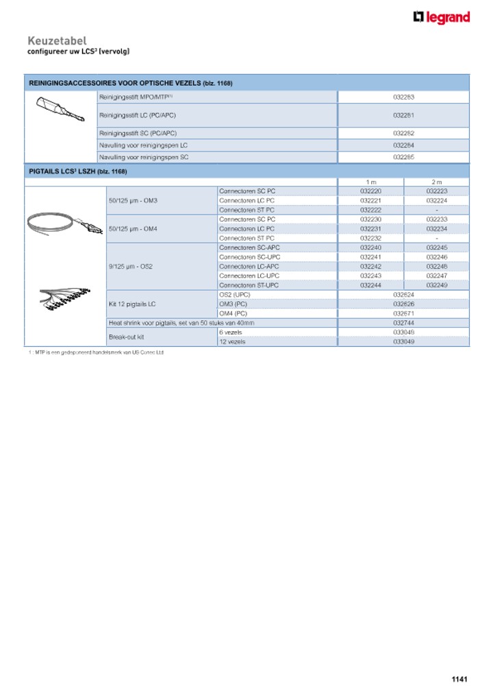 catalog p. 1143