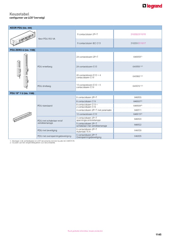 catalog p. 1147