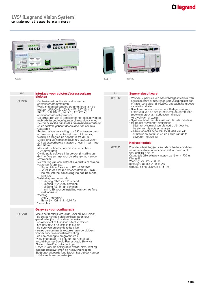 catalog p. 1191