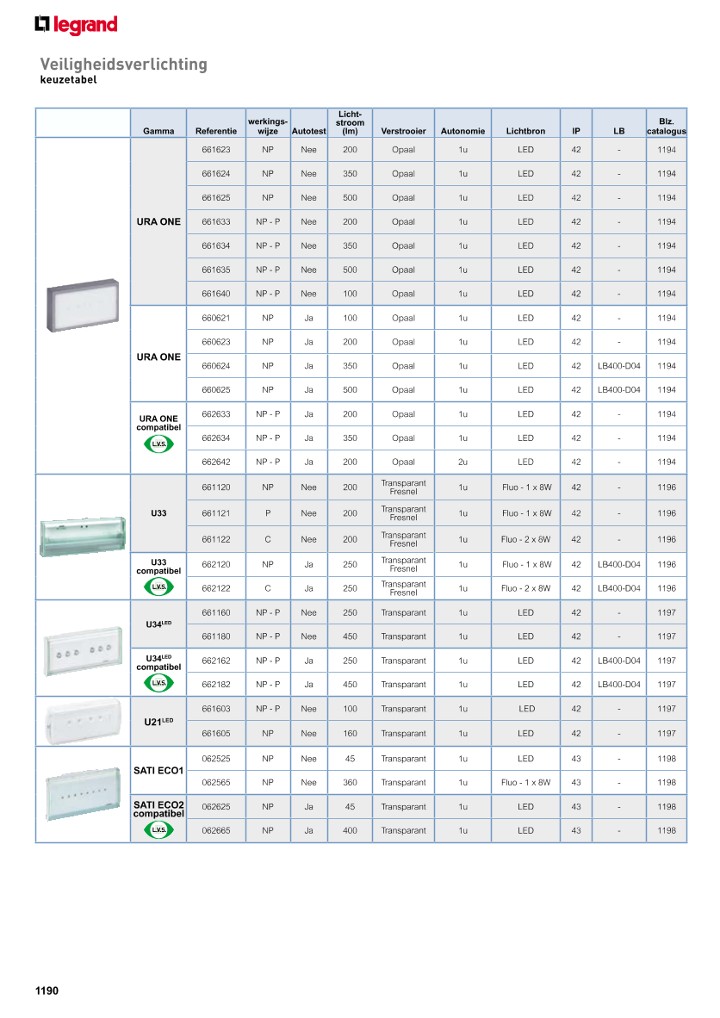 catalog p. 1192