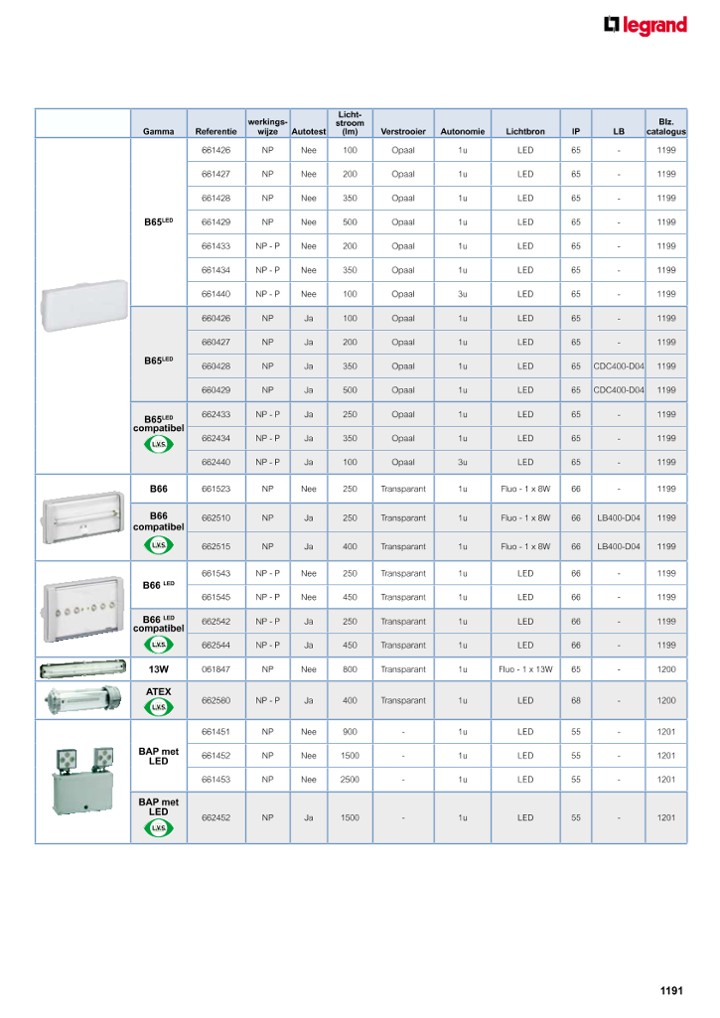 catalog p. 1193