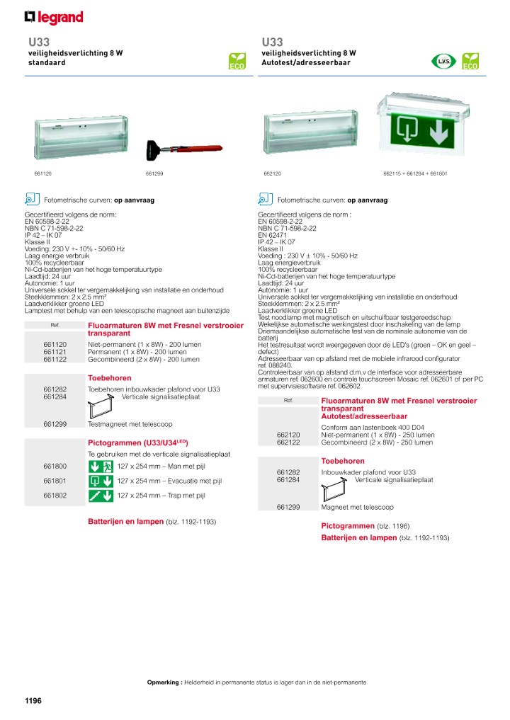catalog p. 1198