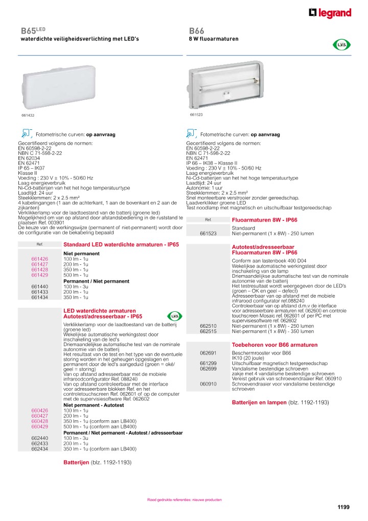 catalog p. 1201