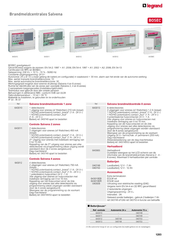 catalog p. 1205