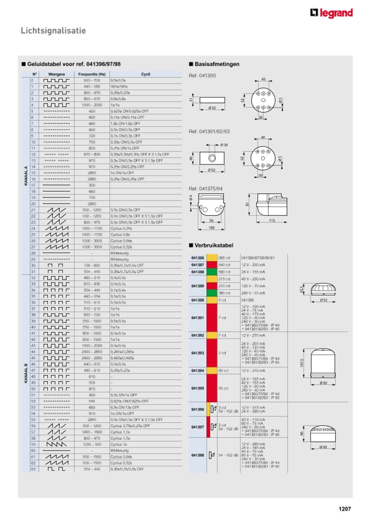 catalog p. 1209