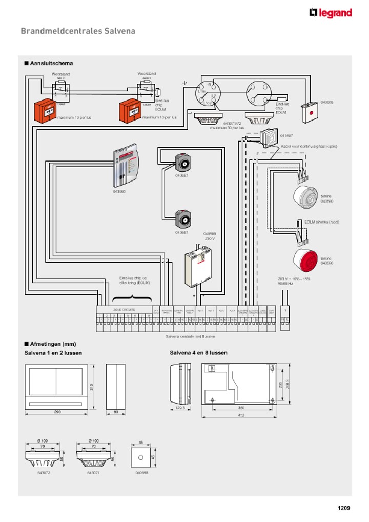 catalog p. 1211