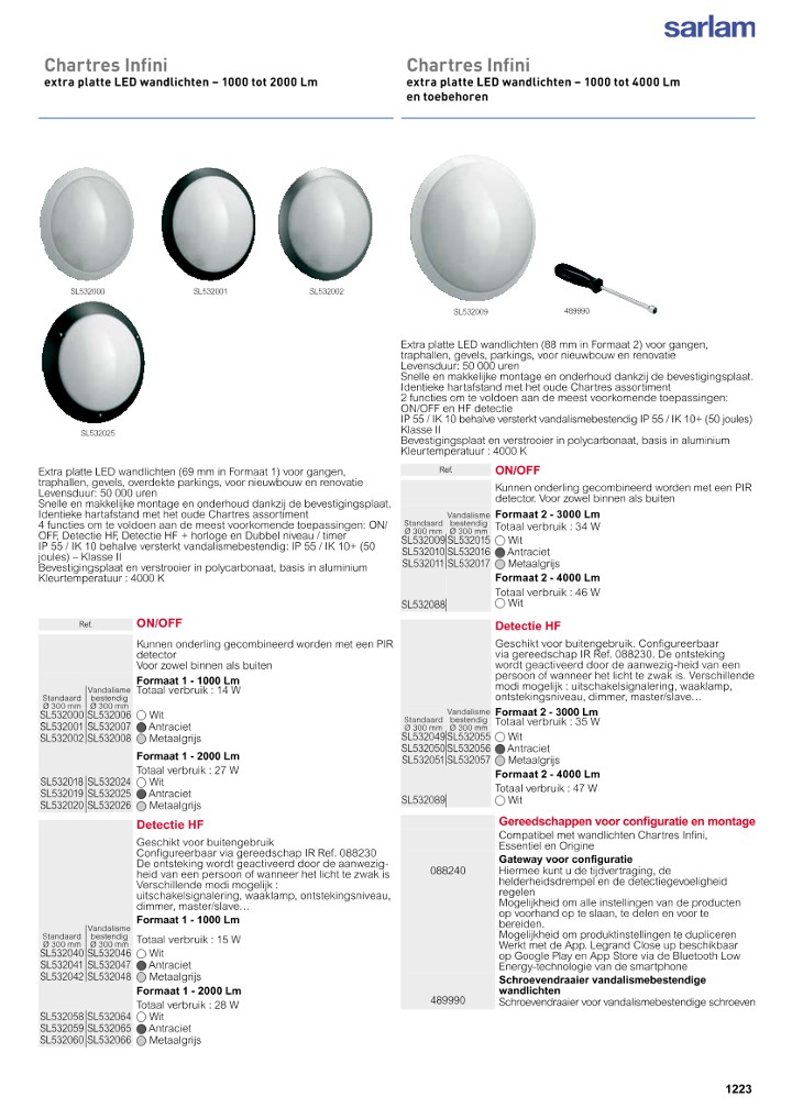 catalog p. 1225