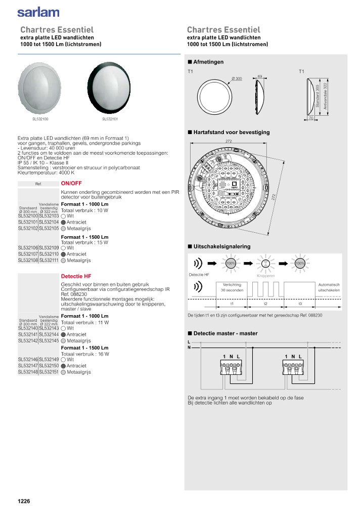 catalog p. 1228
