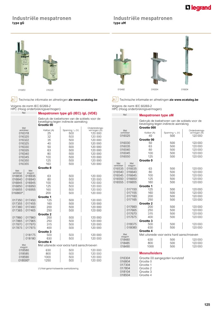 catalog p. 127