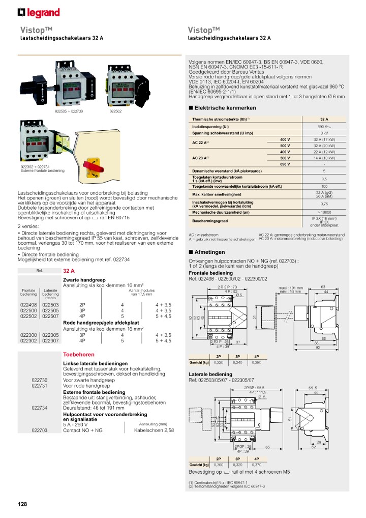 catalog p. 130