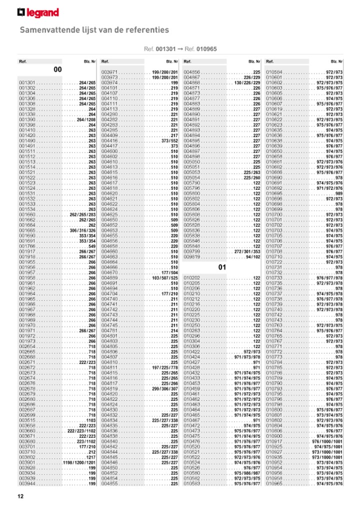 catalog p. 14