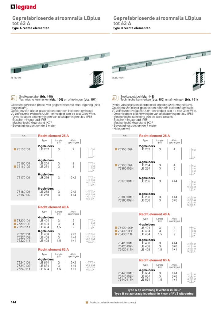 catalog p. 146