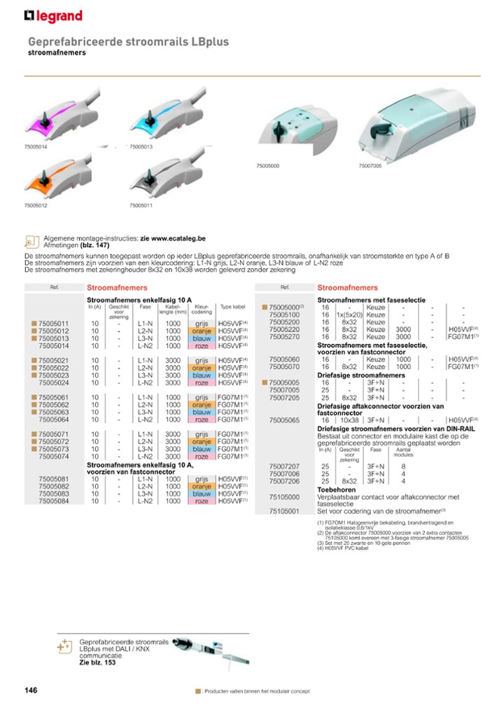 catalog p. 148