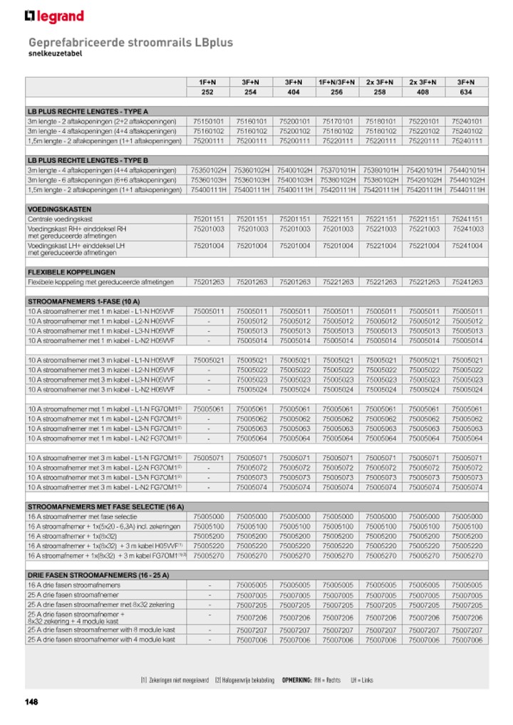 catalog p. 150