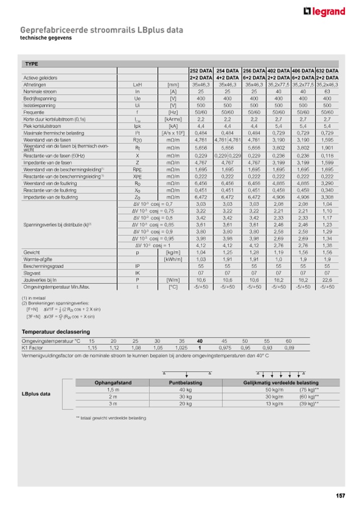 catalog p. 159