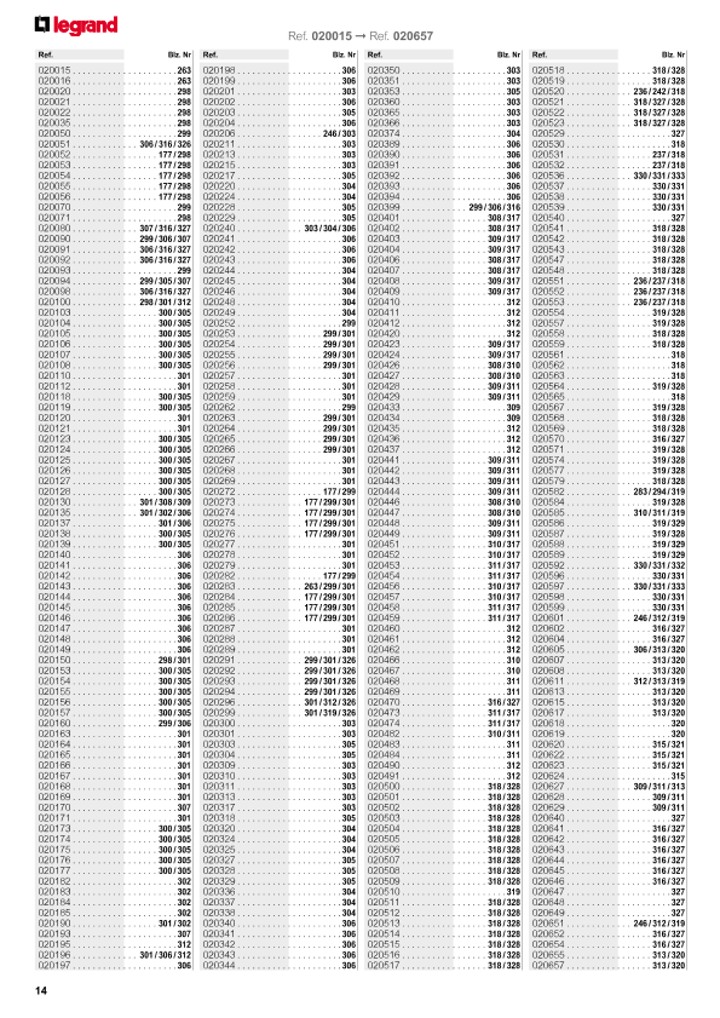 catalog p. 16