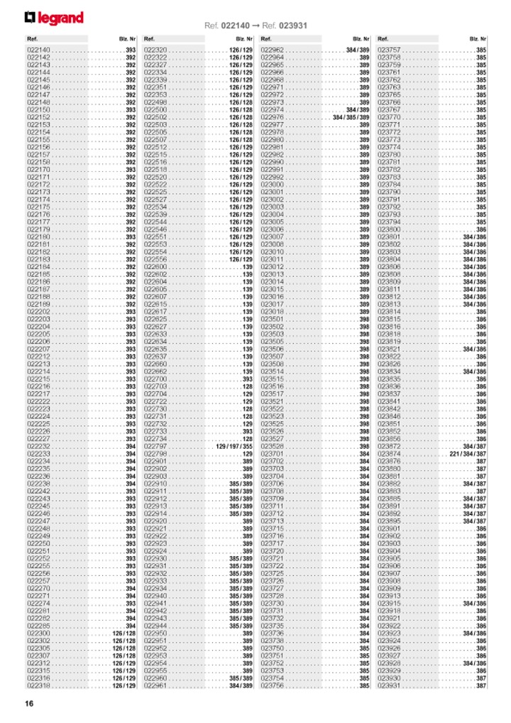 catalog p. 18