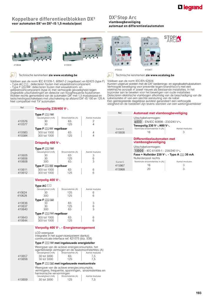 catalog p. 195