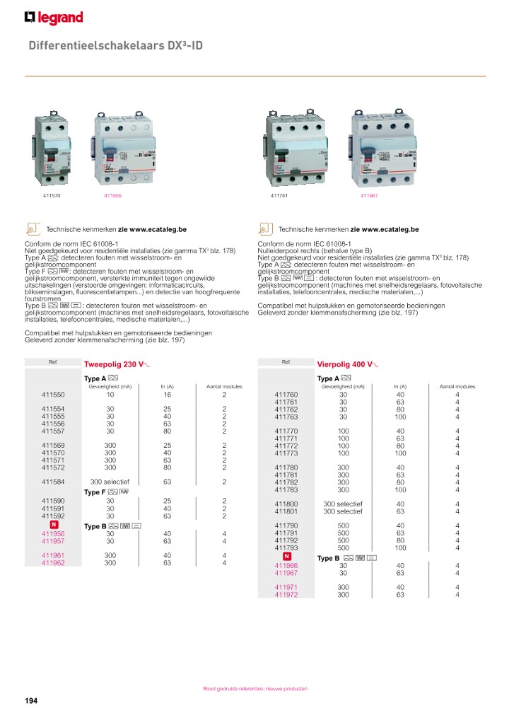 catalog p. 196