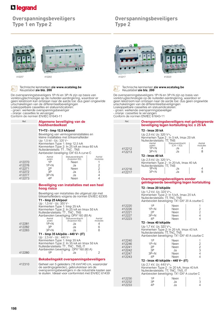 catalog p. 200