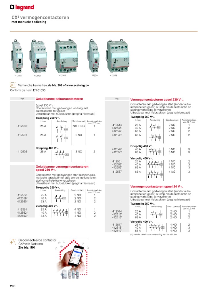 catalog p. 208