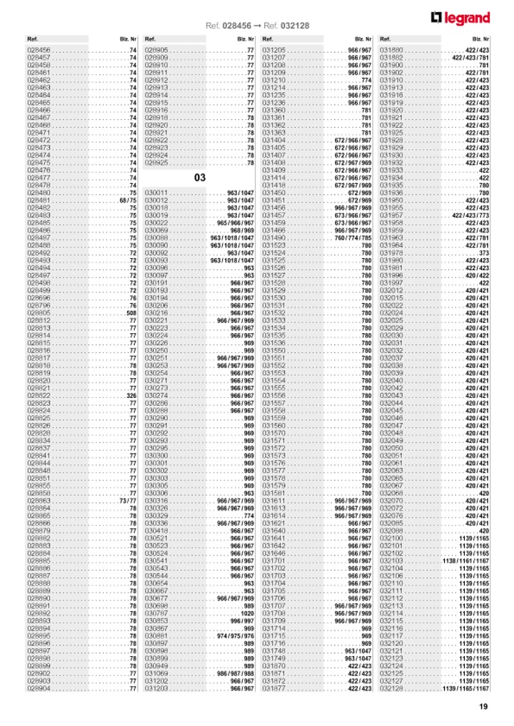 catalog p. 21