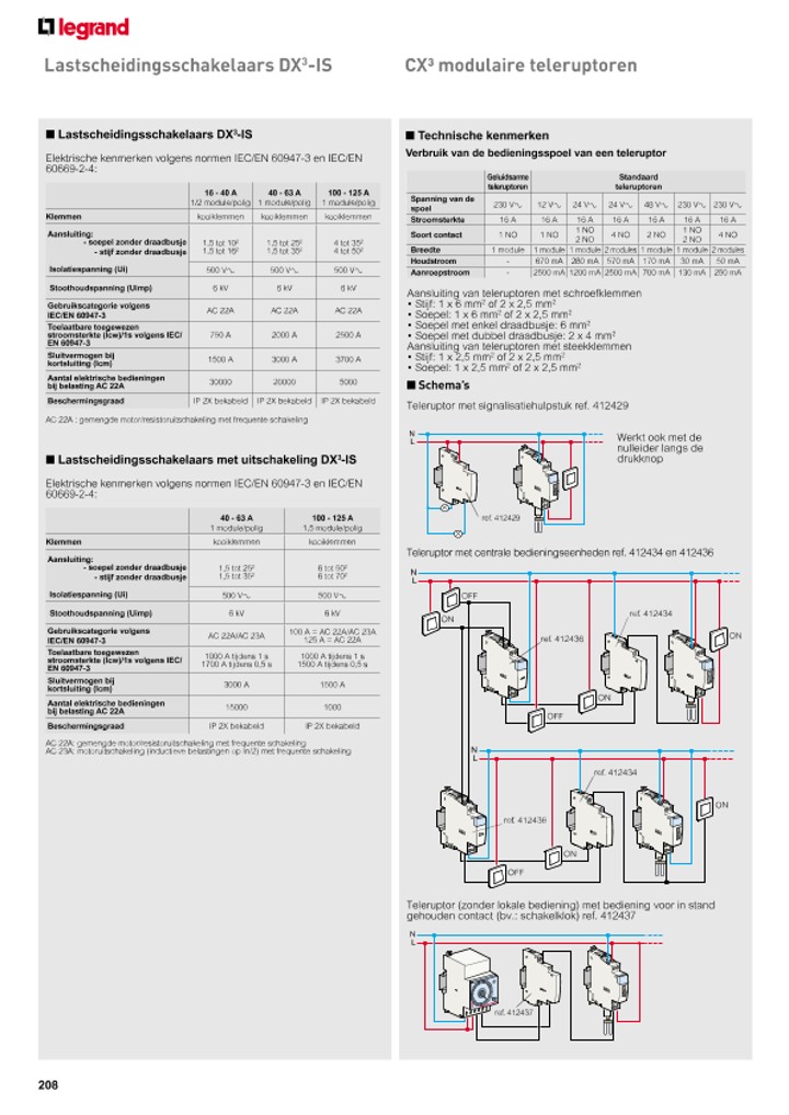 catalog p. 210