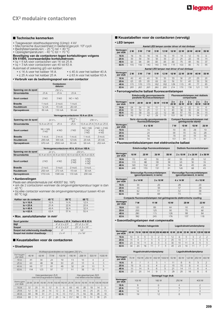 catalog p. 211