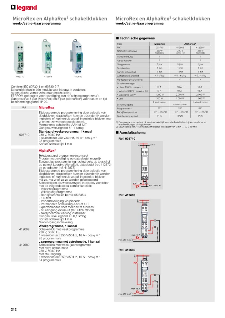 catalog p. 214