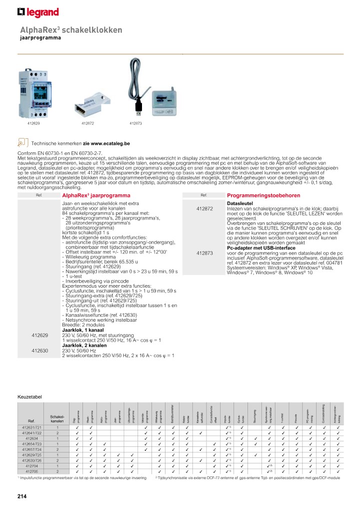 catalog p. 216