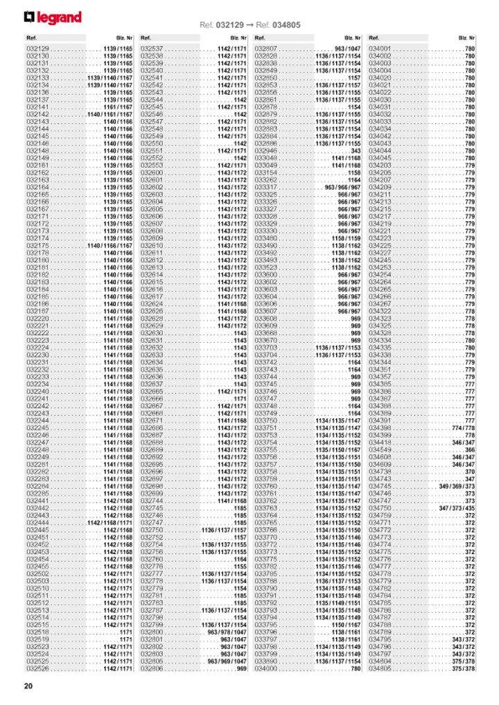 catalog p. 22