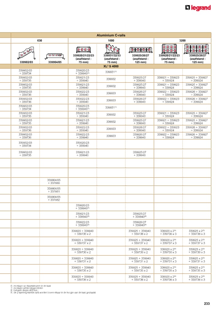 catalog p. 235