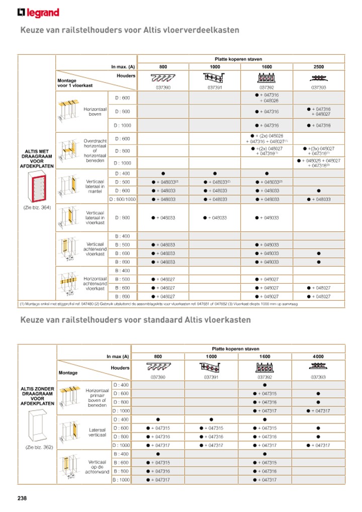 catalog p. 240