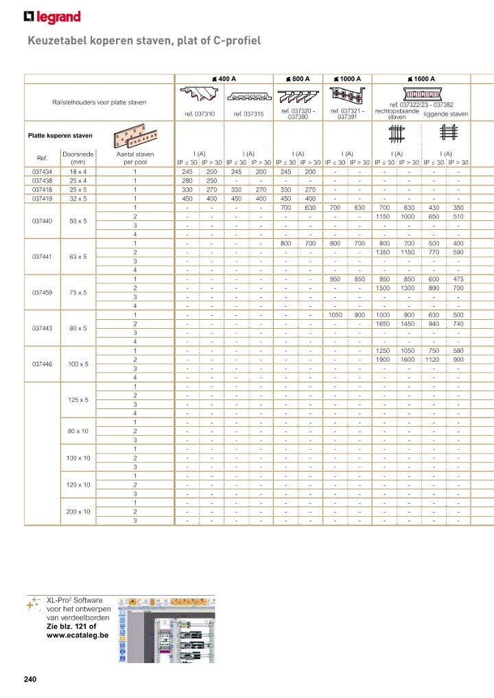 catalog p. 242