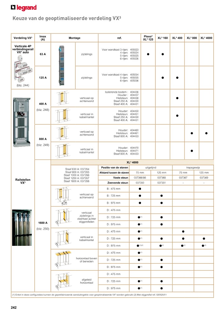 catalog p. 244
