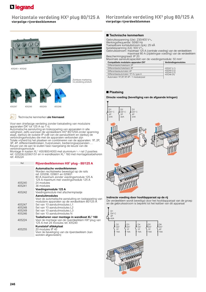 catalog p. 248