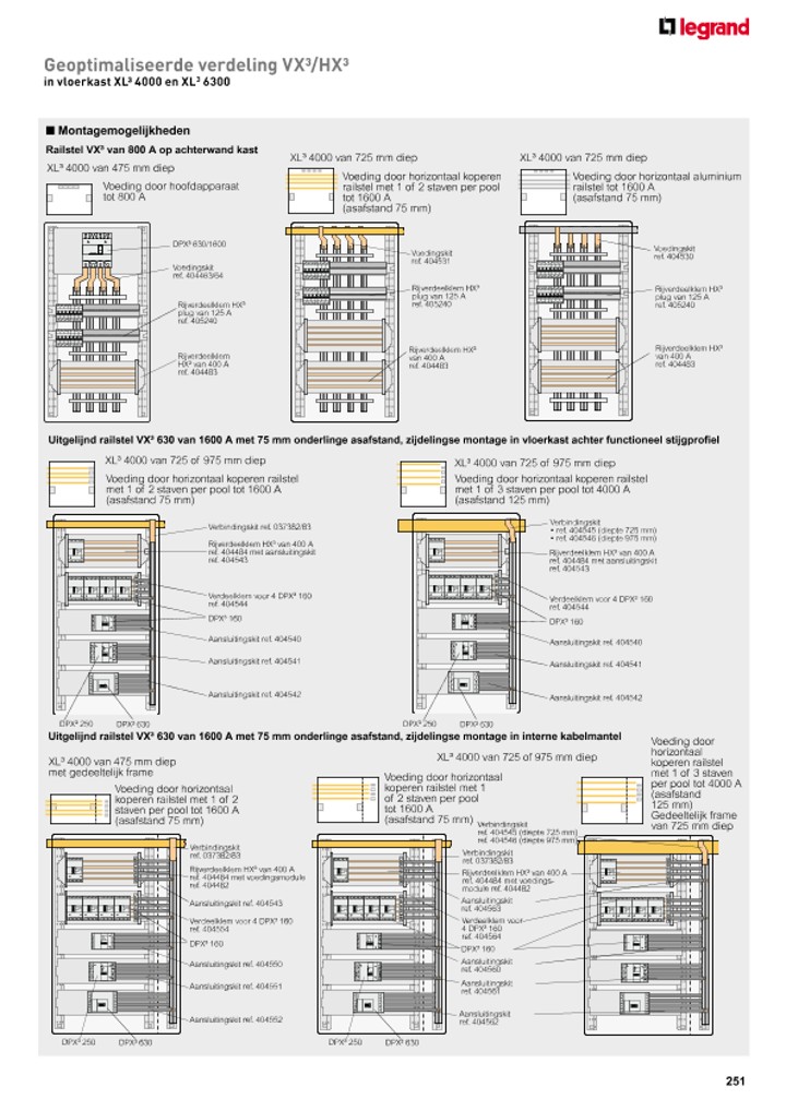 catalog p. 253