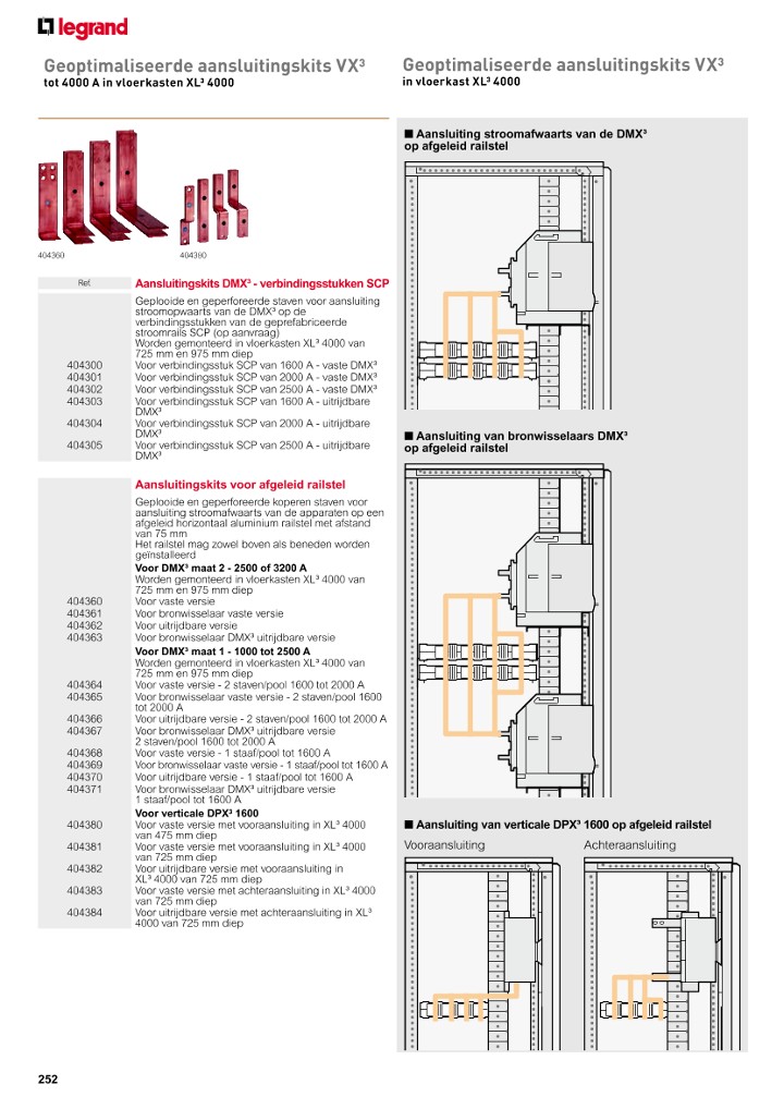 catalog p. 254