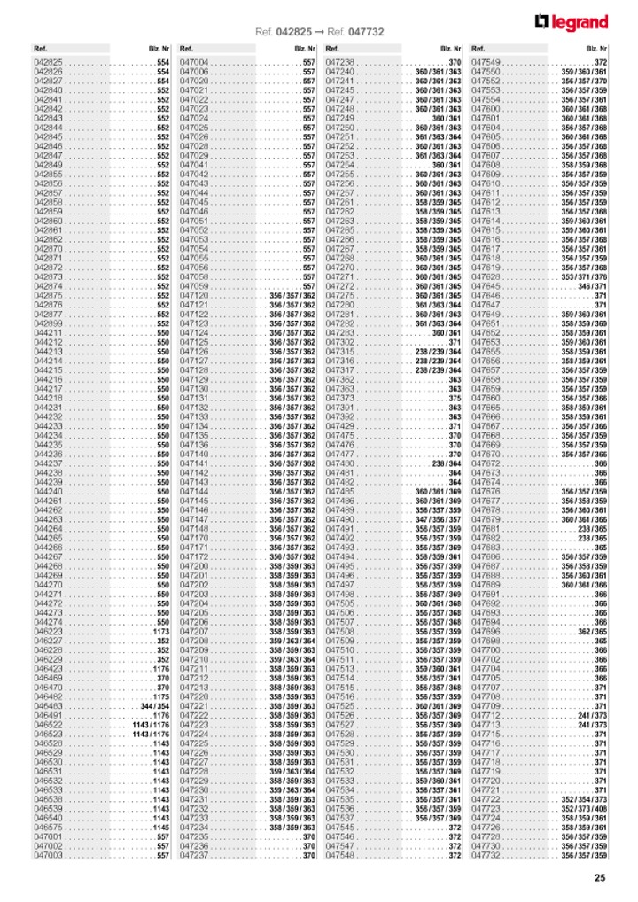 catalog p. 27