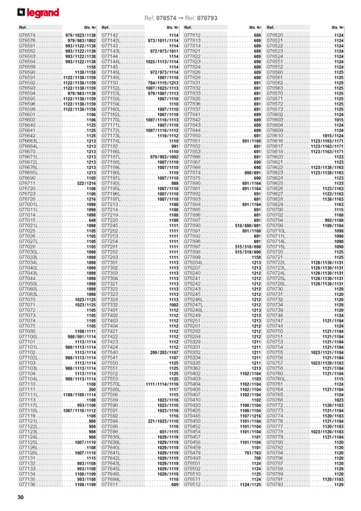 catalog p. 32