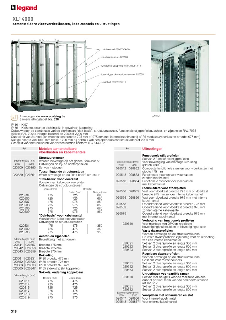 catalog p. 320